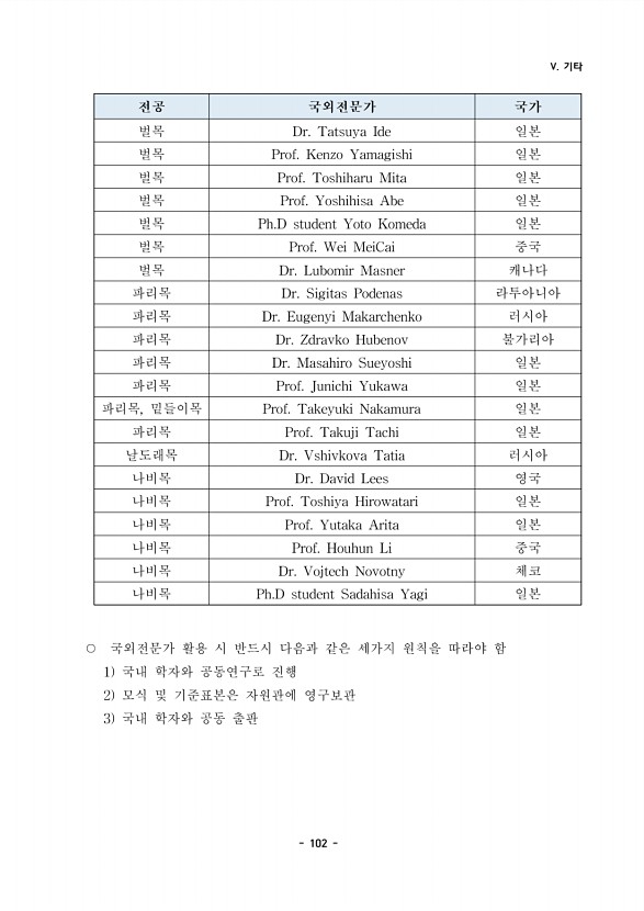 102페이지