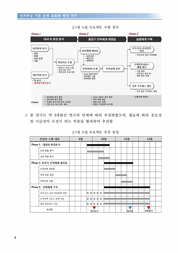 4페이지