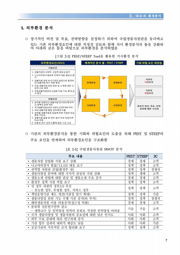 7페이지