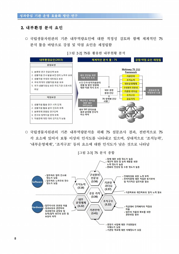8페이지