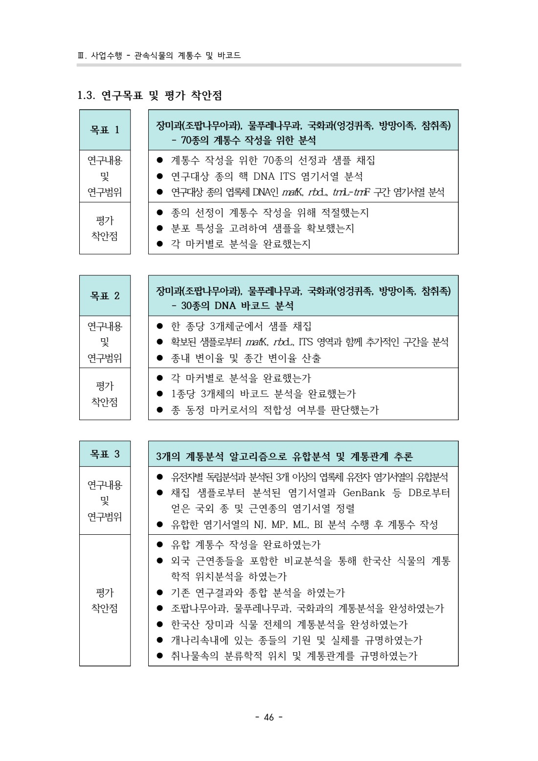 페이지