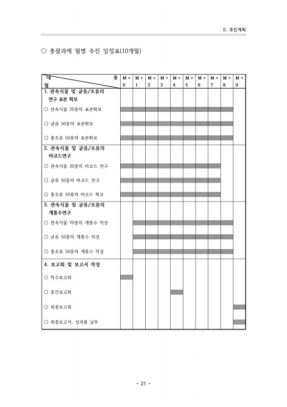 19페이지