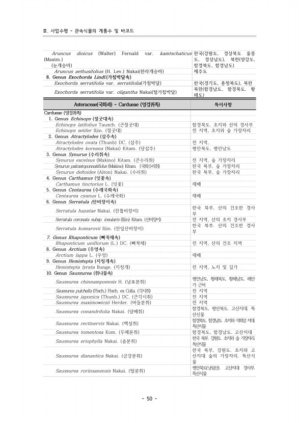 48페이지