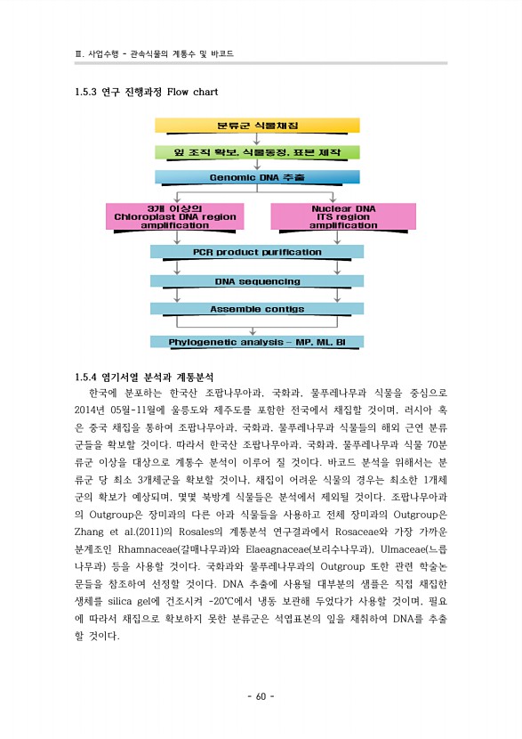 58페이지