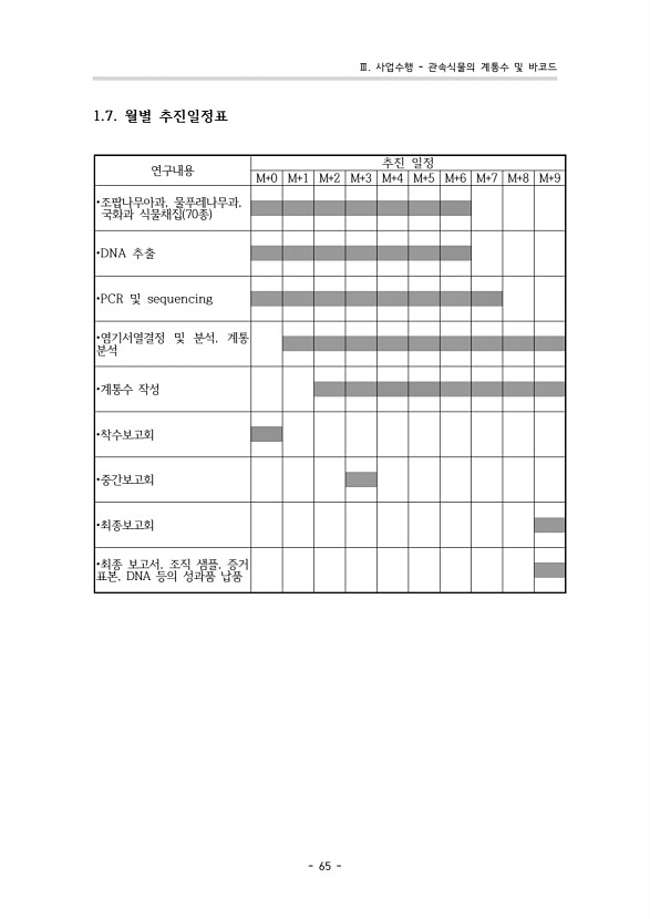 53페이지