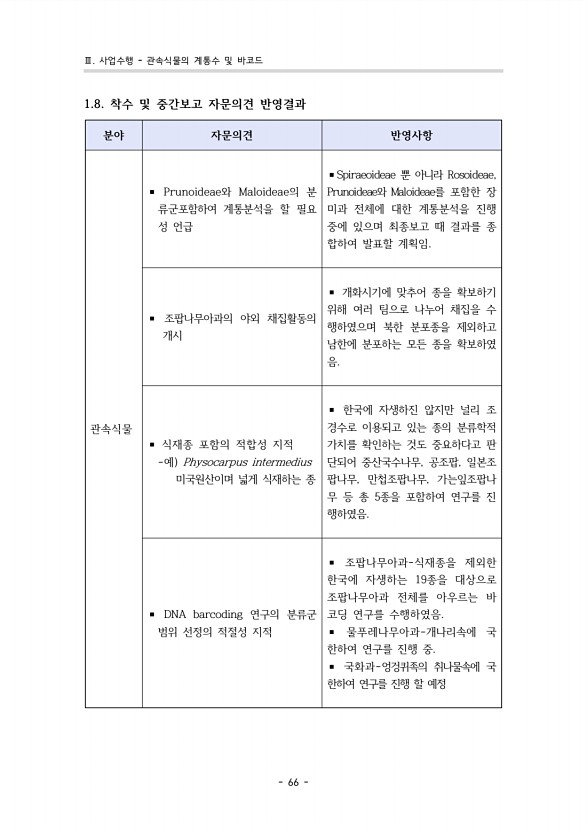 54페이지