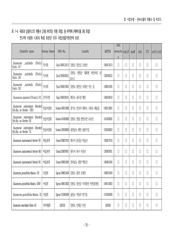 61페이지