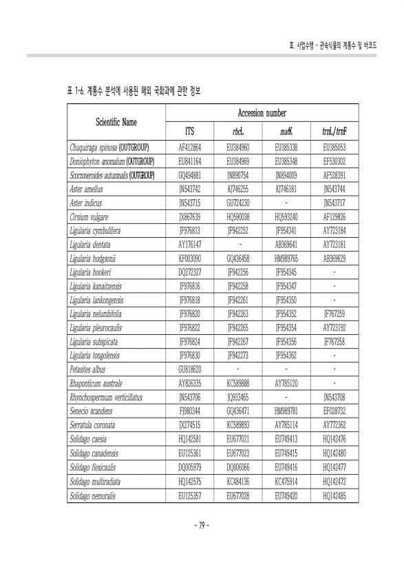 65페이지