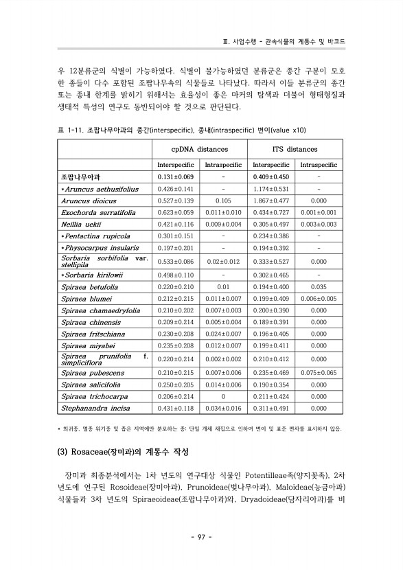 92페이지