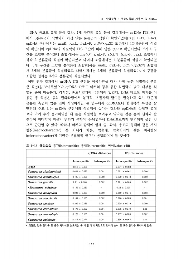 143페이지