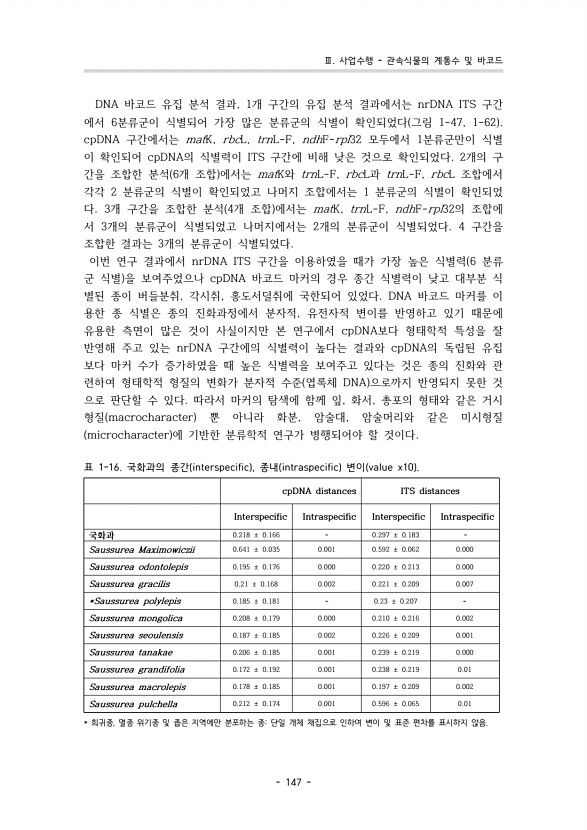 140페이지