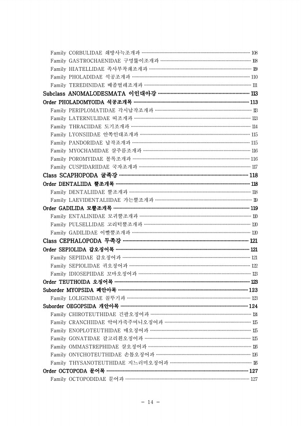 14페이지