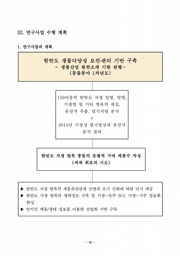 46페이지
