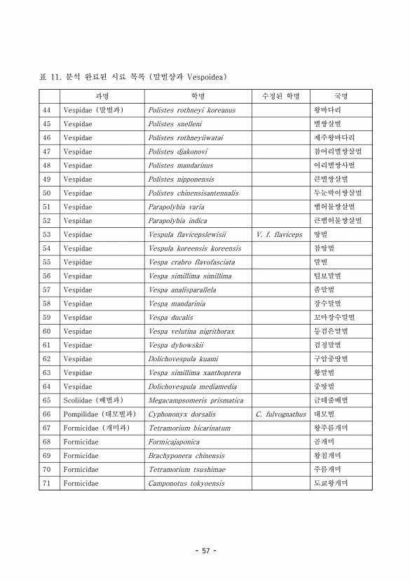 57페이지