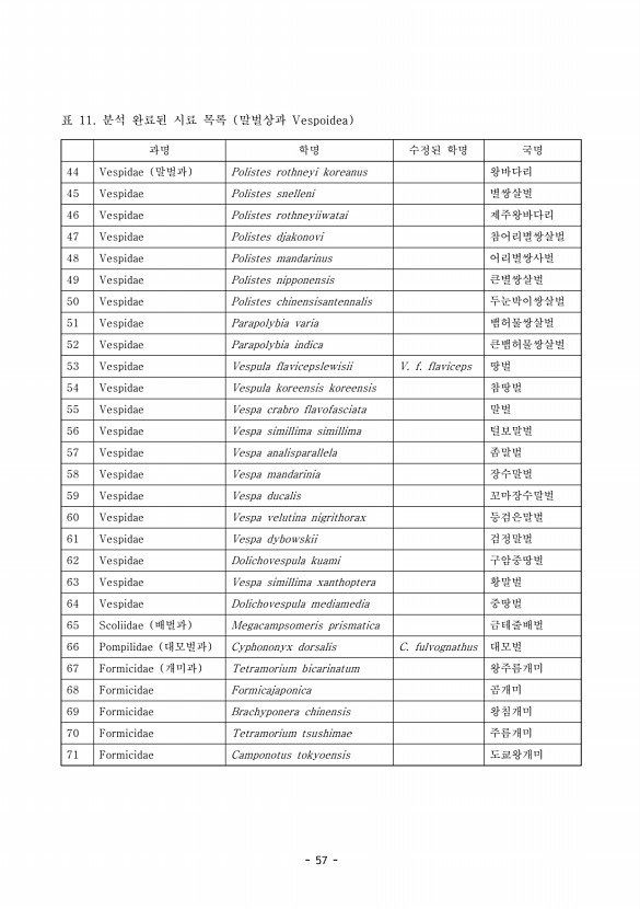 57페이지