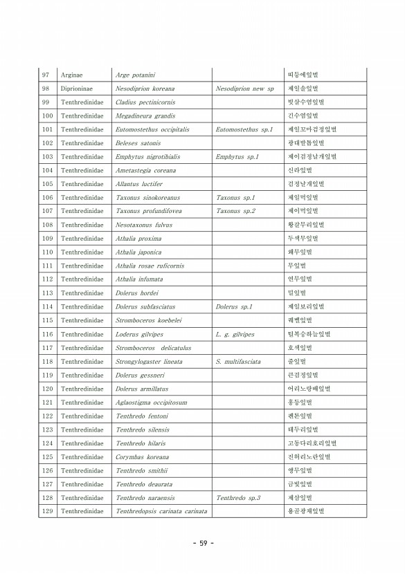59페이지