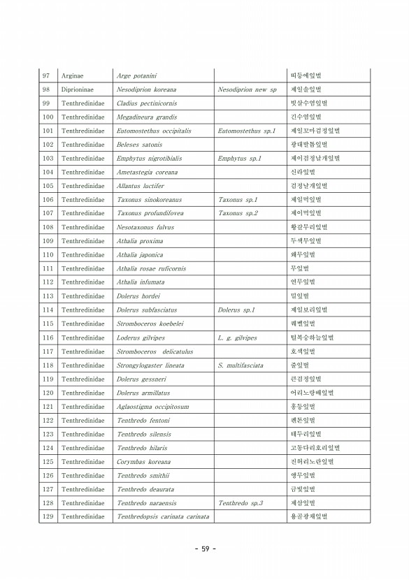 59페이지