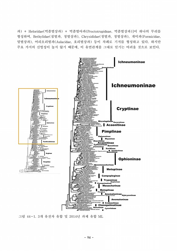 94페이지