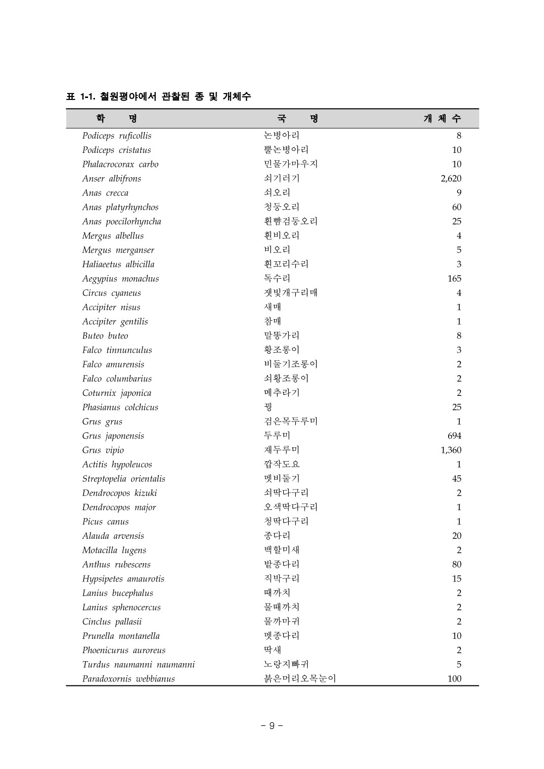페이지