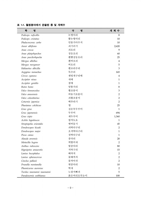9페이지