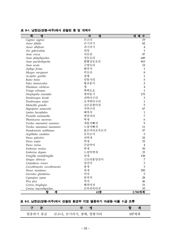 26페이지