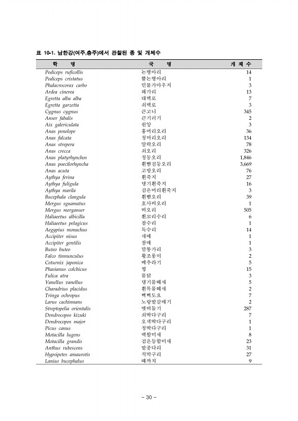 30페이지