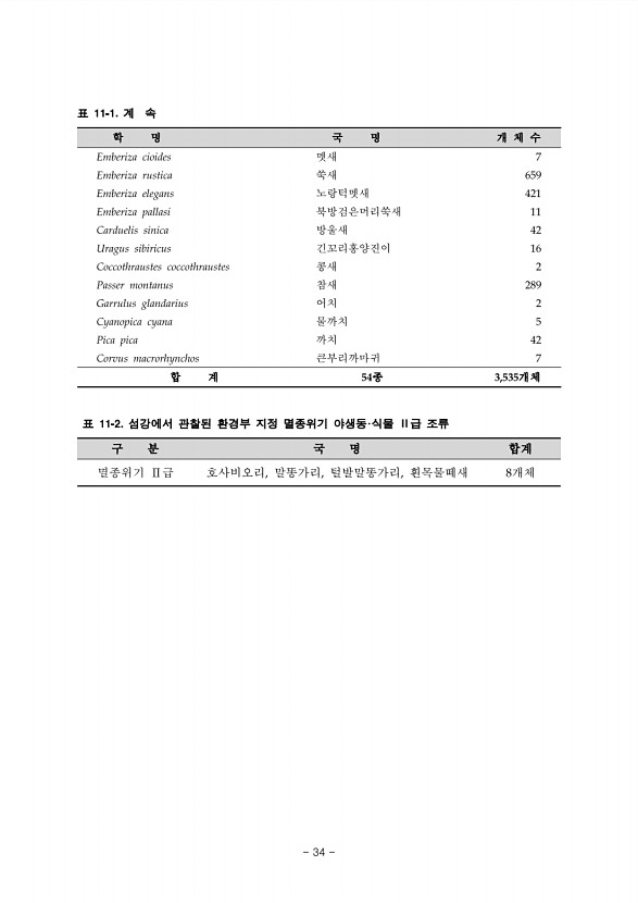 34페이지