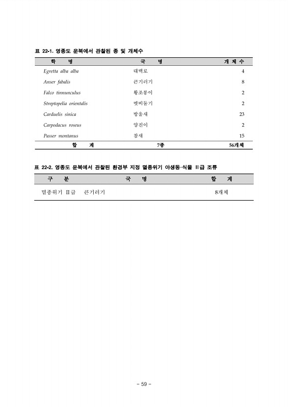 59페이지