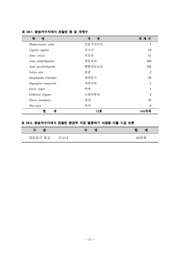 71페이지