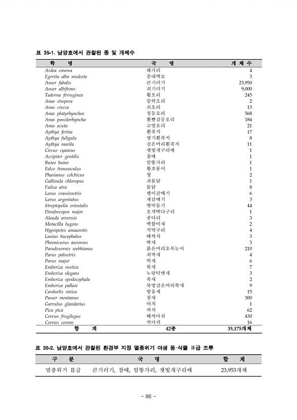 86페이지