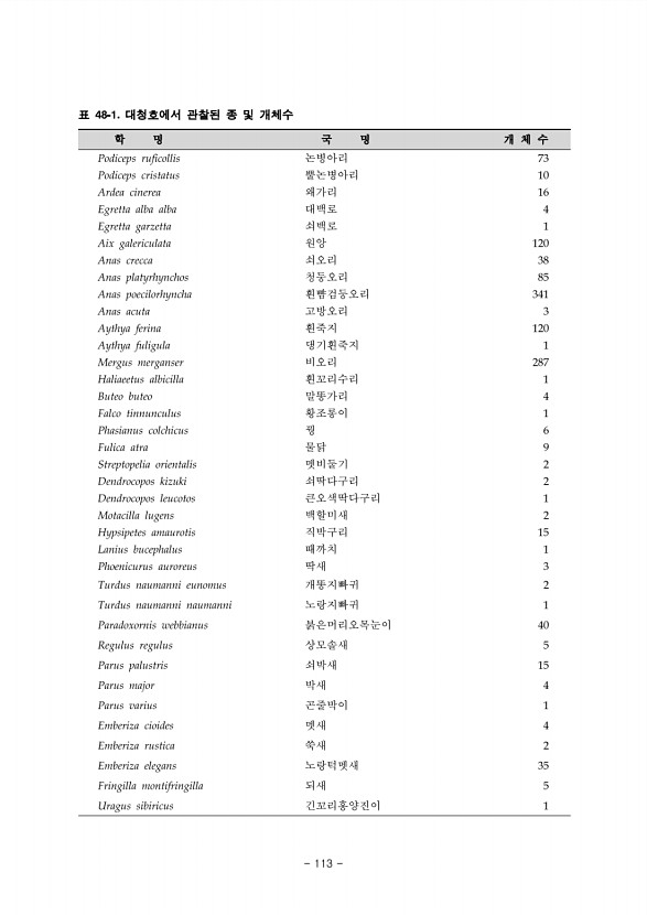 113페이지