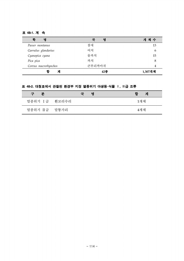 114페이지