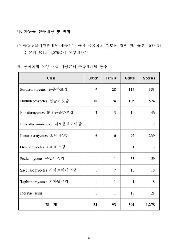 8페이지