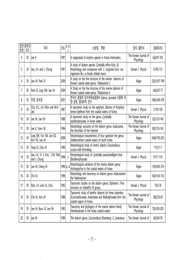 77페이지