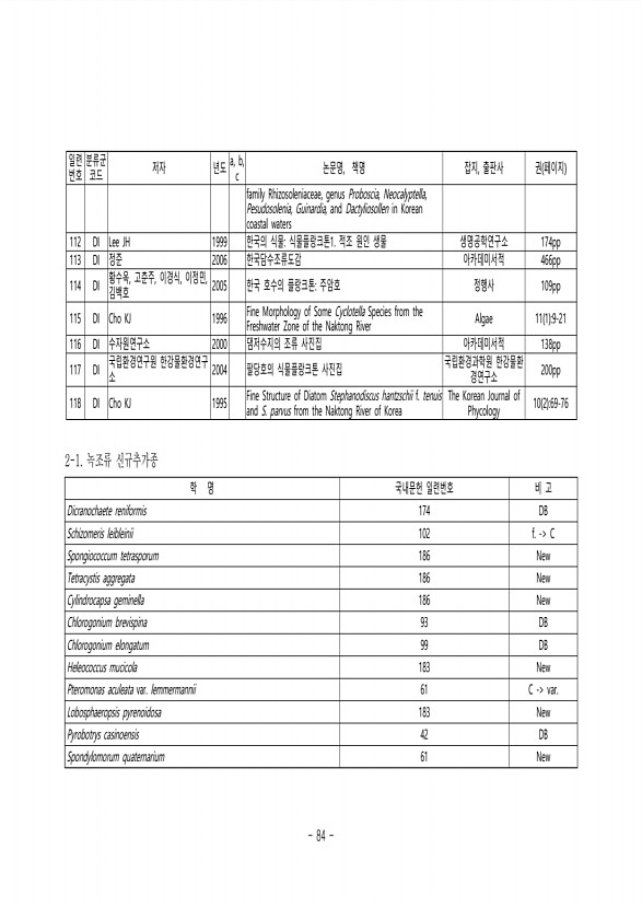 84페이지