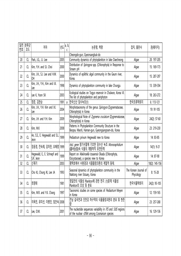 96페이지