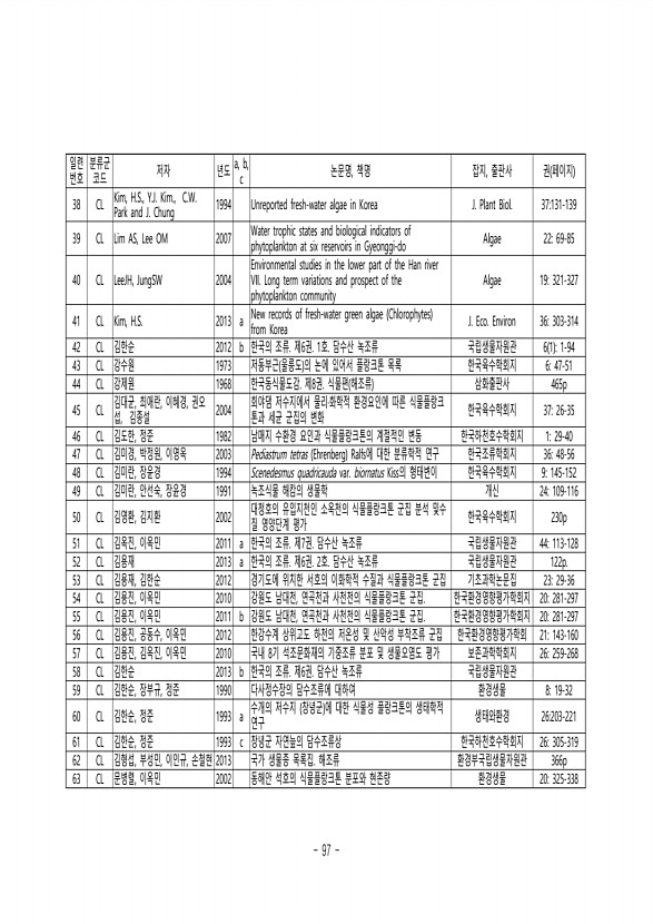 97페이지