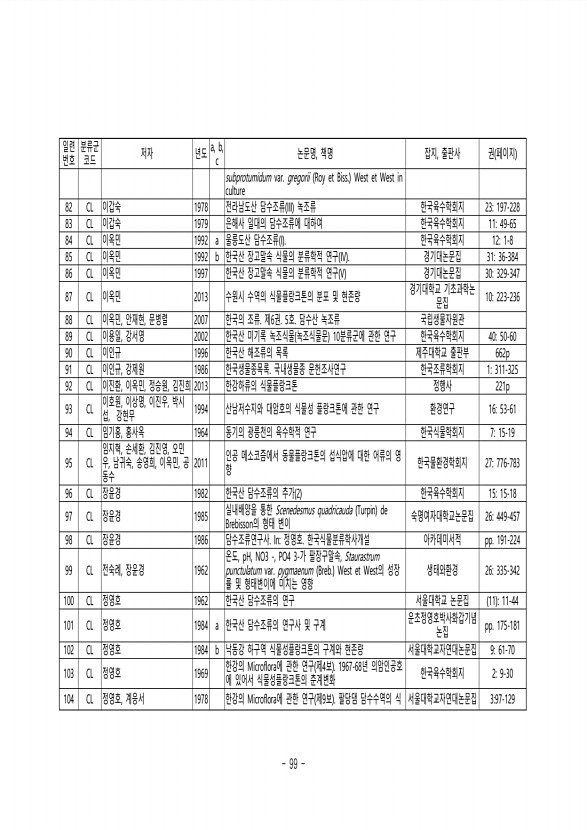 99페이지