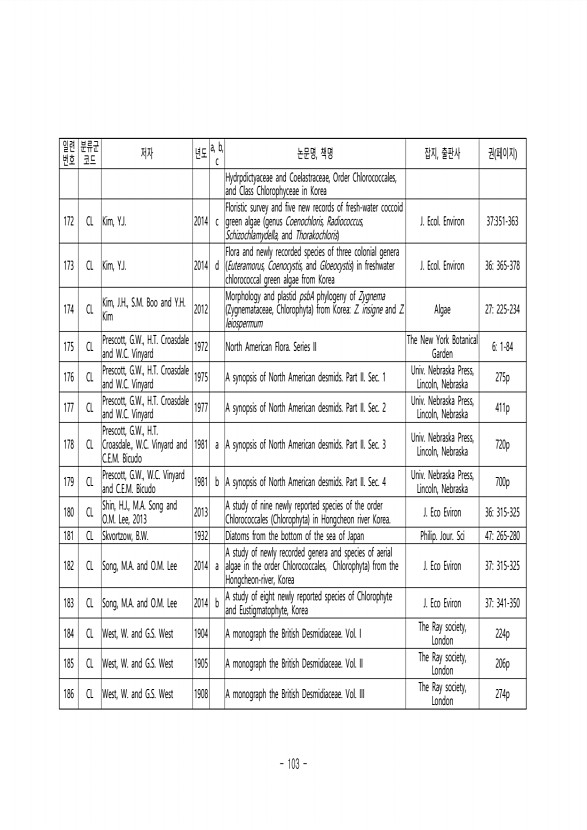 103페이지