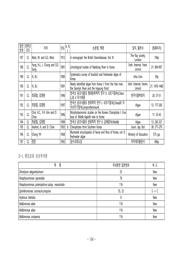 104페이지