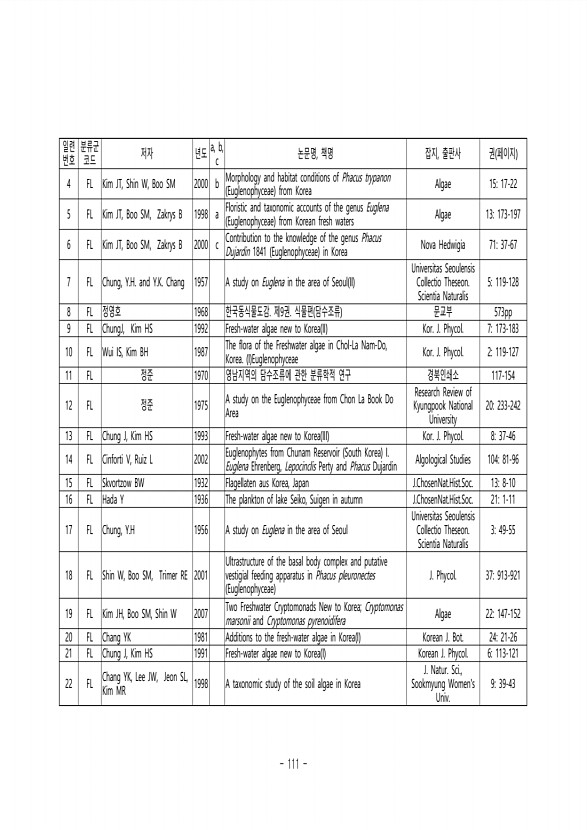 111페이지