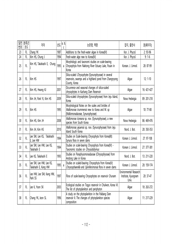 112페이지