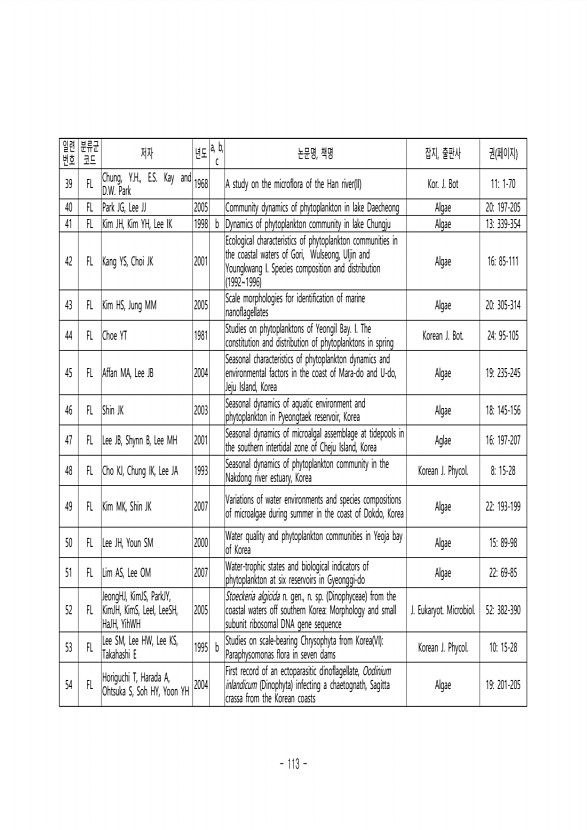 113페이지