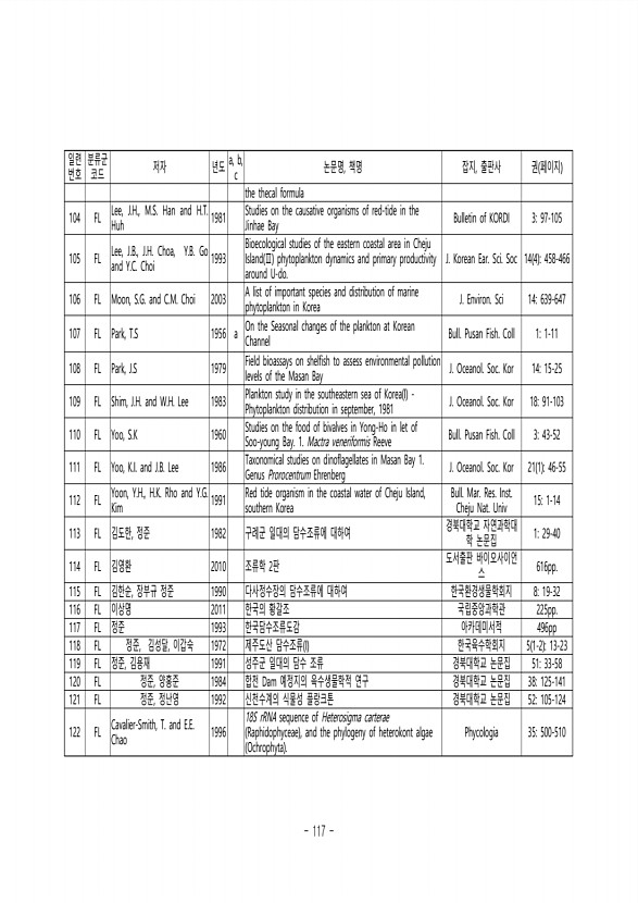 117페이지