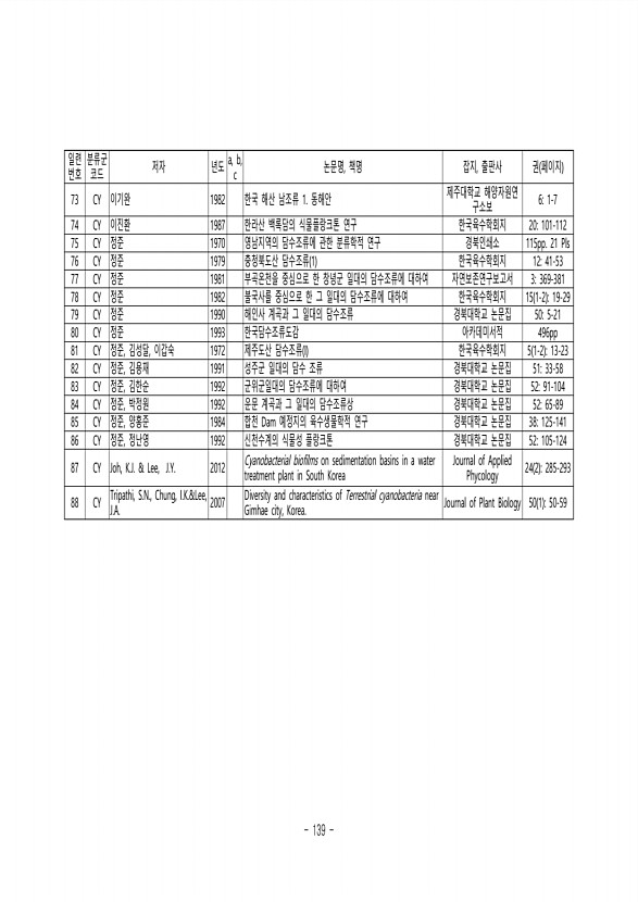 139페이지