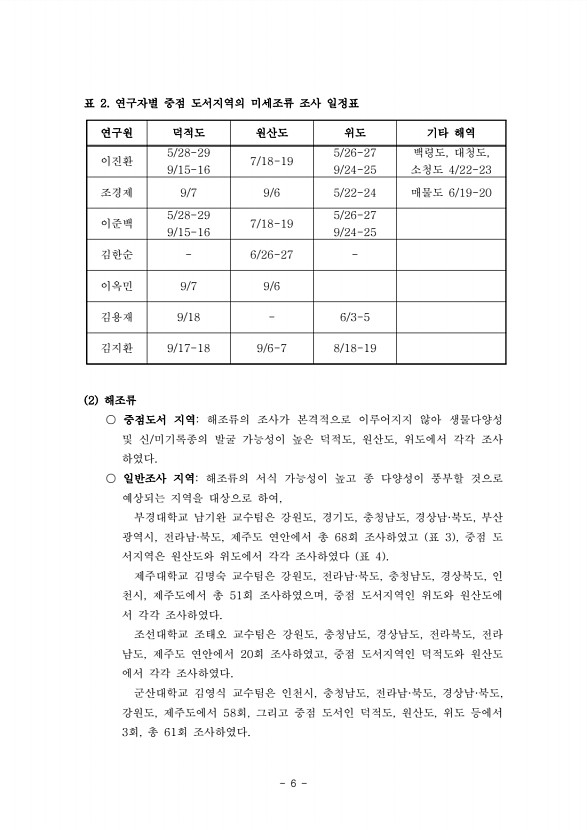 6페이지