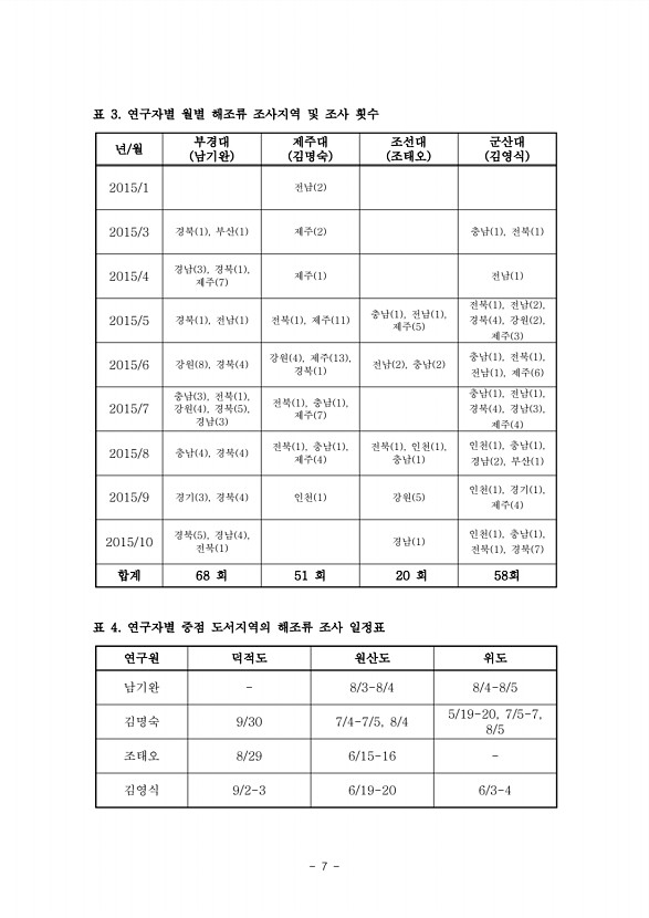 7페이지