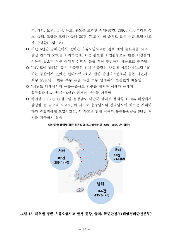 26페이지