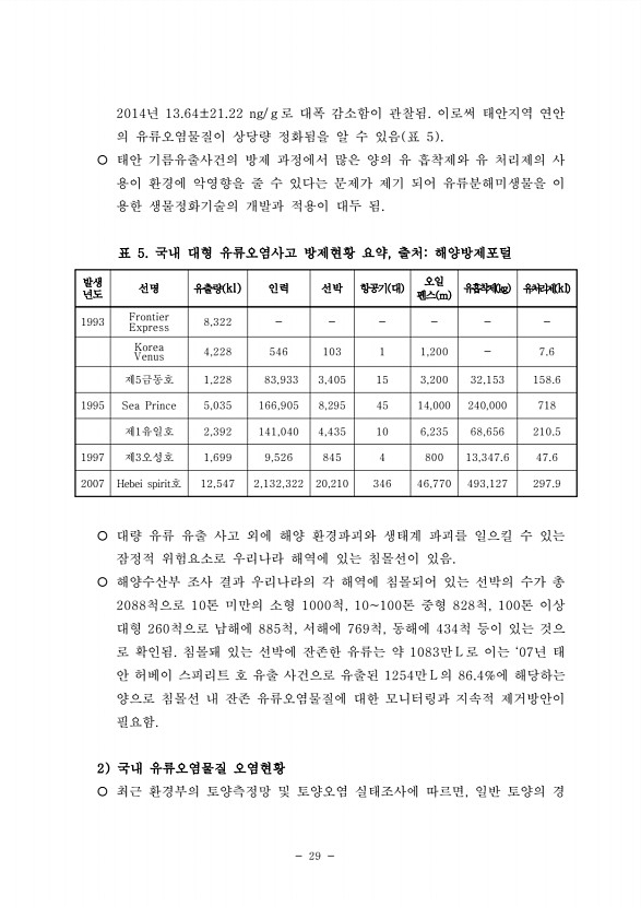 29페이지