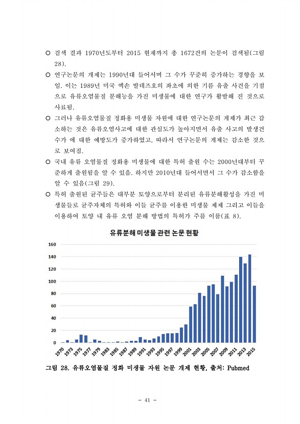 41페이지